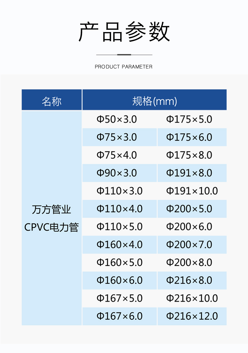 安徽萬方管業集團,PE管、MPP管、PVC管、PE給水管等管材