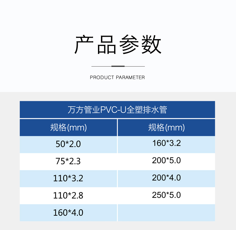 安徽萬方管業集團,PE管、MPP管、PVC管、PE給水管等管材