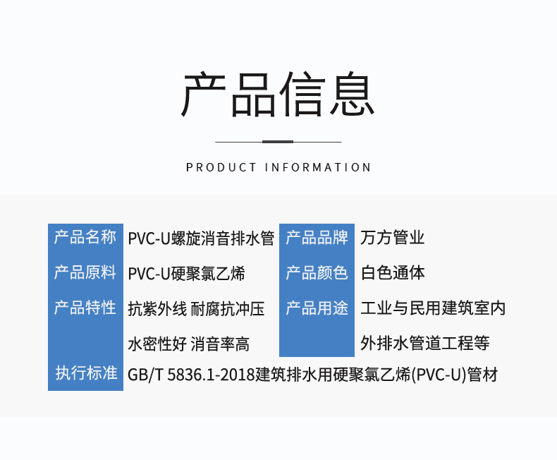 安徽萬方管業集團,PE管、MPP管、PVC管、PE給水管等管材