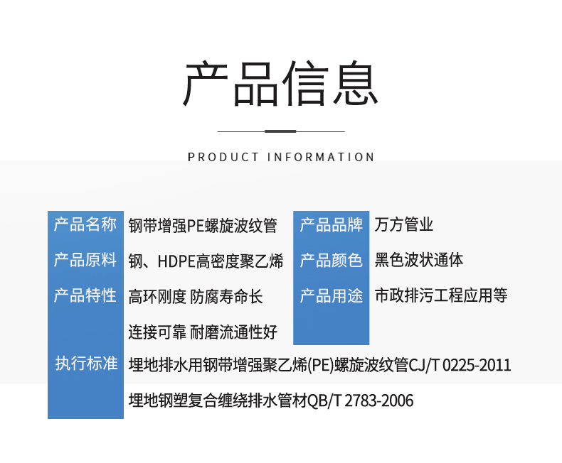 安徽萬方管業集團,PE管、MPP管、PVC管、PE給水管等管材