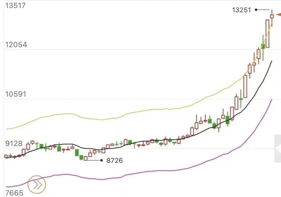 安徽萬方管業集團,PE管、MPP管、PVC管、PE給水管等管材