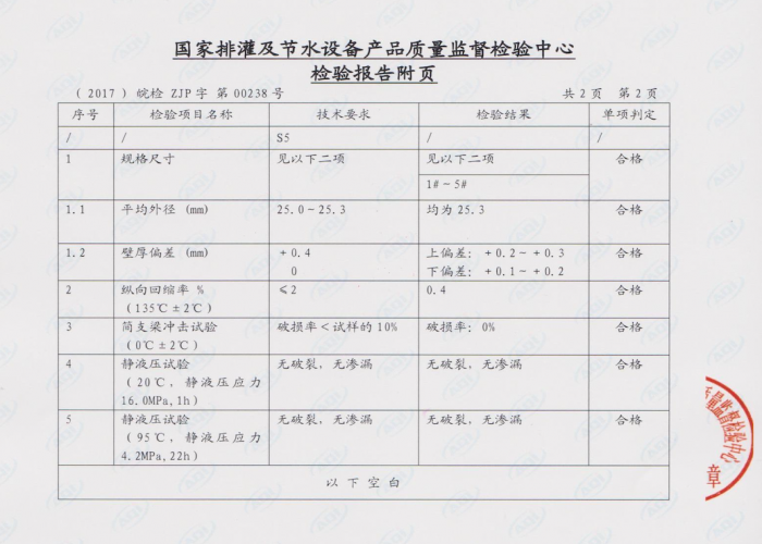 PPR管道檢測報告包含哪些檢測標準